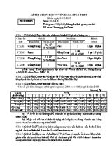 Đề và đáp án thi chọn đội tuyển học sinh giỏi Địa lí lớp 12 - Năm học 2015-2016